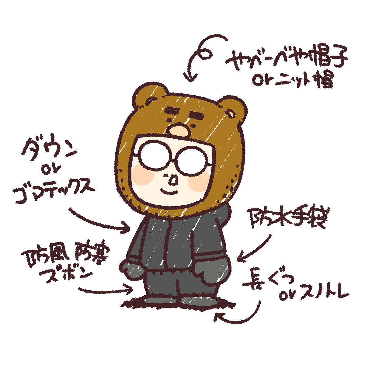 雪像制作のおすすめ服装イラスト